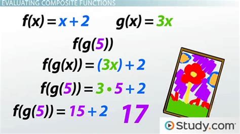 consider the function f(x)=|Worked example: Evaluating functions from graph .